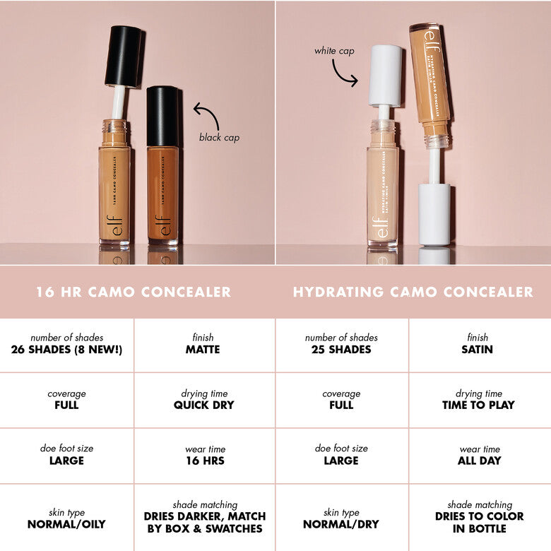 E.L.F Hydrating Camo Concealer