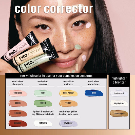 L.A. Girl PRO.Conceal Colour Corrector