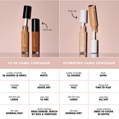 E.L.F Hydrating Camo Concealer
